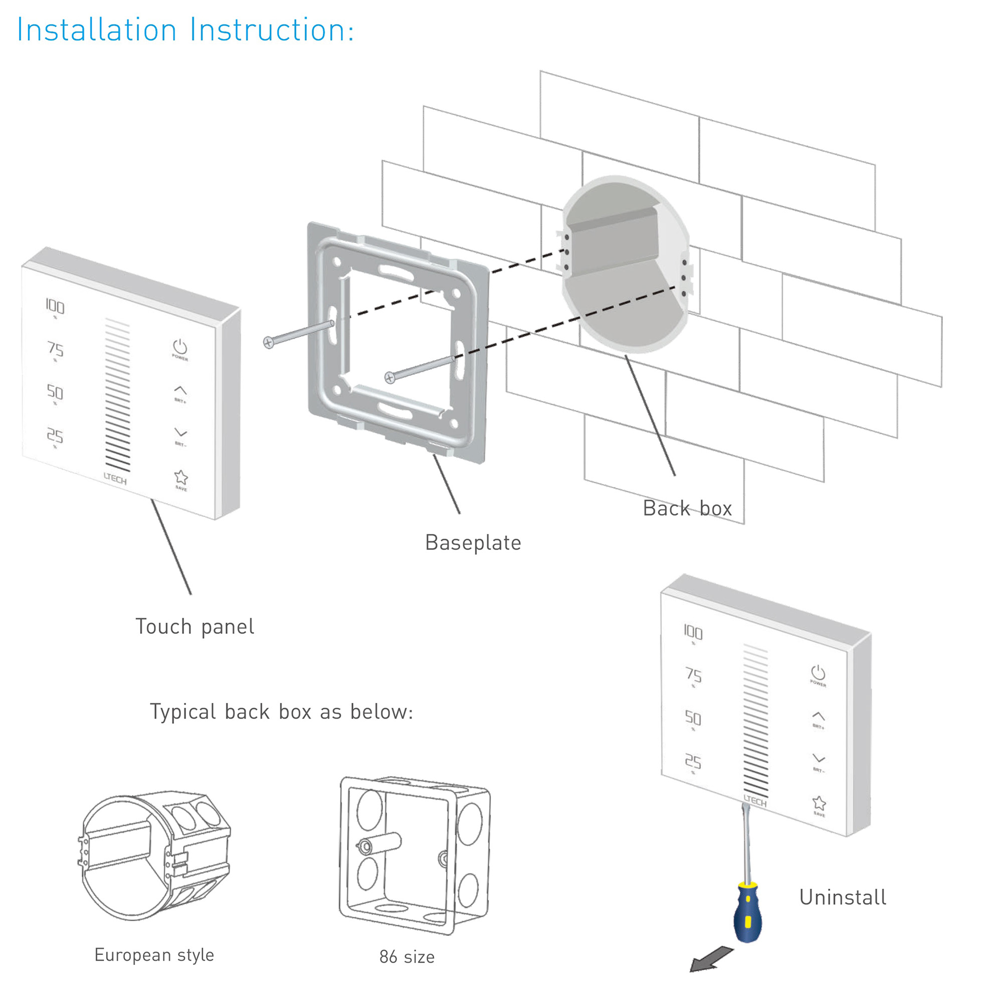 RF 2.4GHz, DMX512 Dimming Capacitive Touch Panel, 100-240Vac input, sync/Zone control function,IP44. EX1S  LTECH Touch Panel